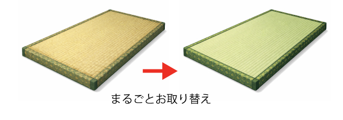 新畳の図